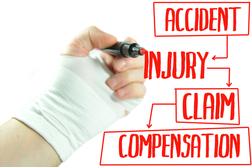 accident injury claim compensation graphic